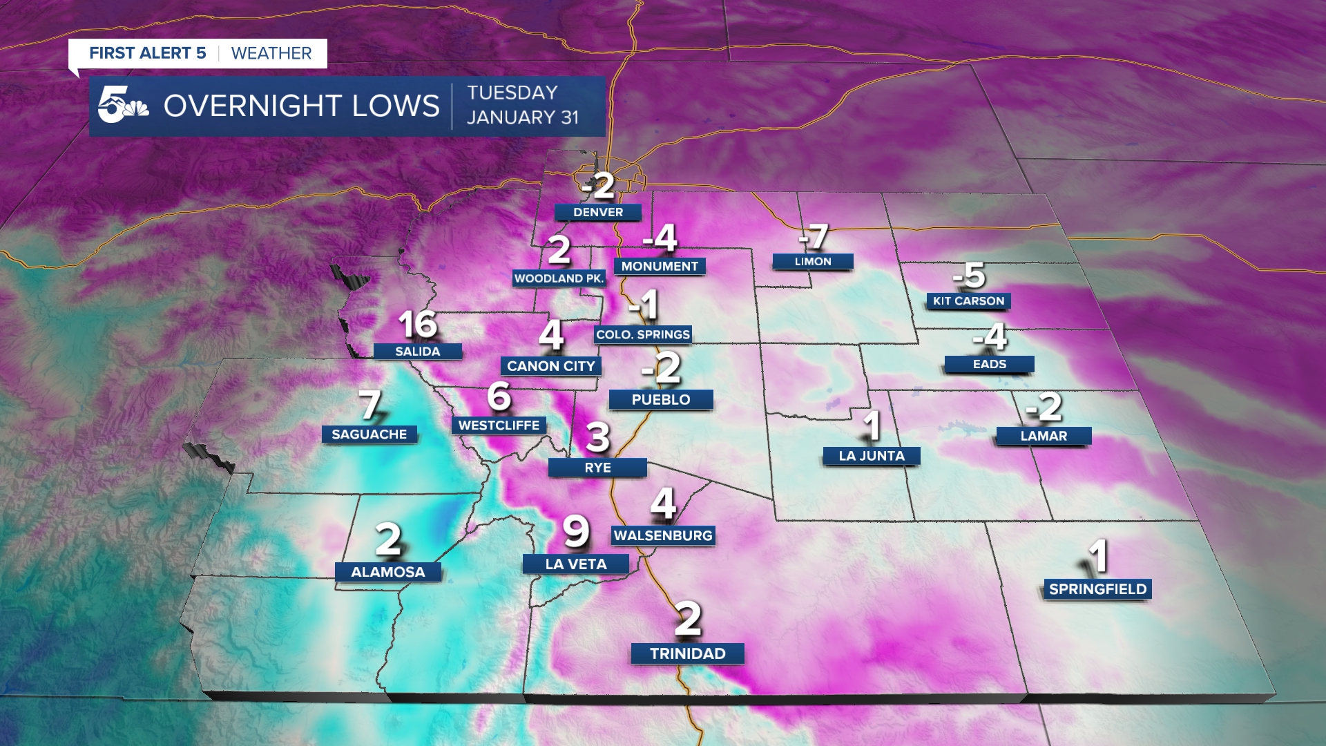 Overnight Lows