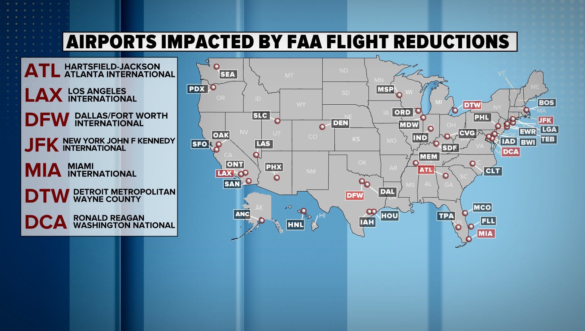 TPA on list of 40 airports reducing flight capacity: ABC News