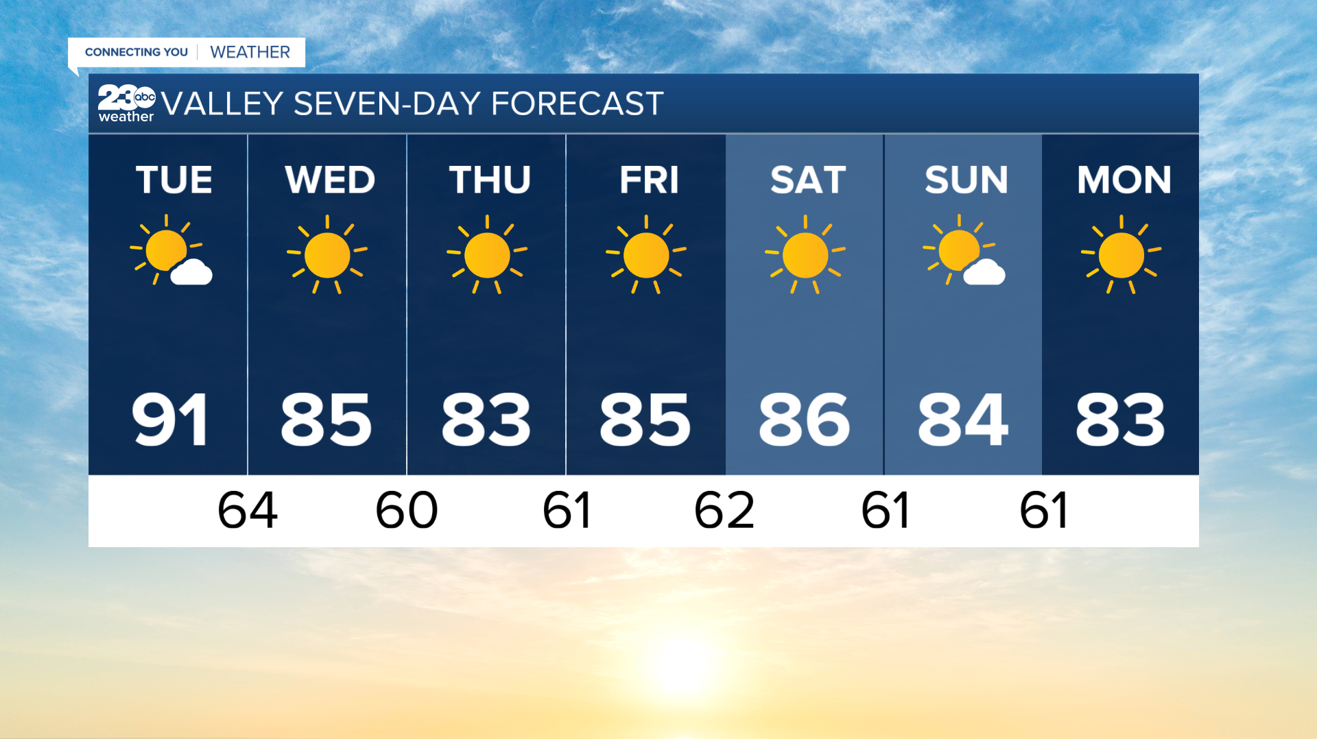 bg 7 day 09-13-2022.PNG