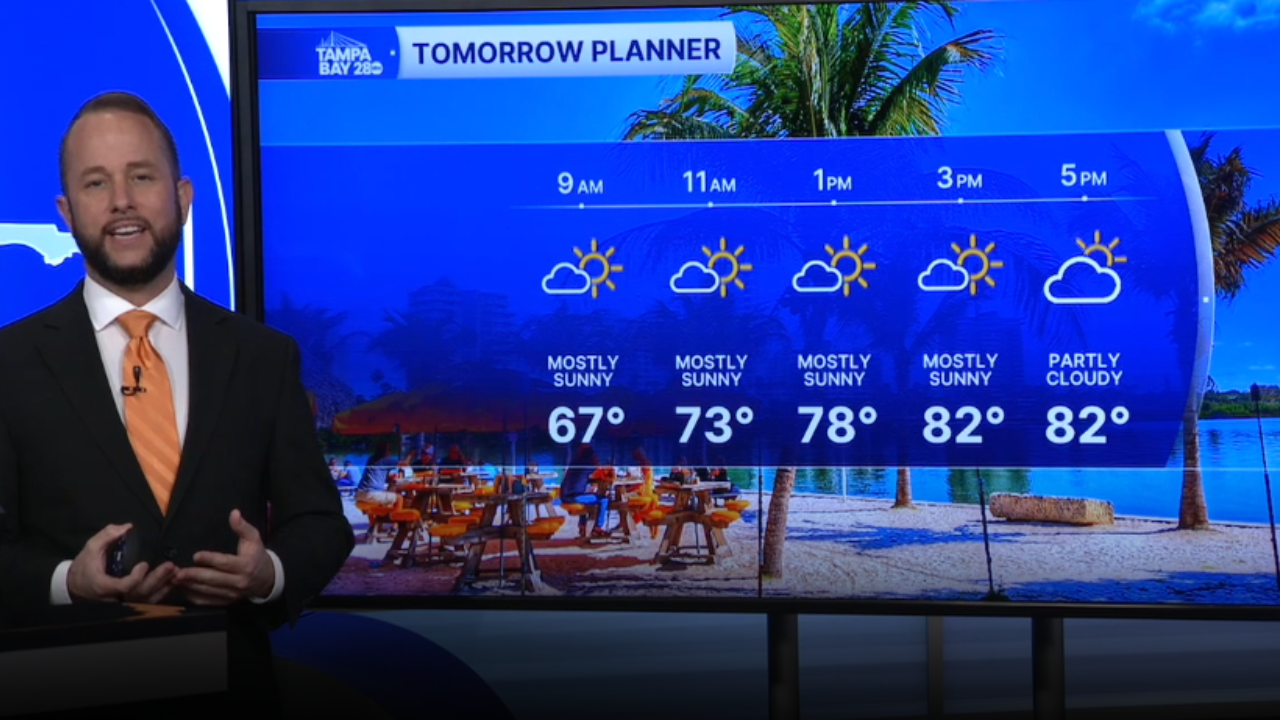 Forecast: Beautiful Sunday weather on the way