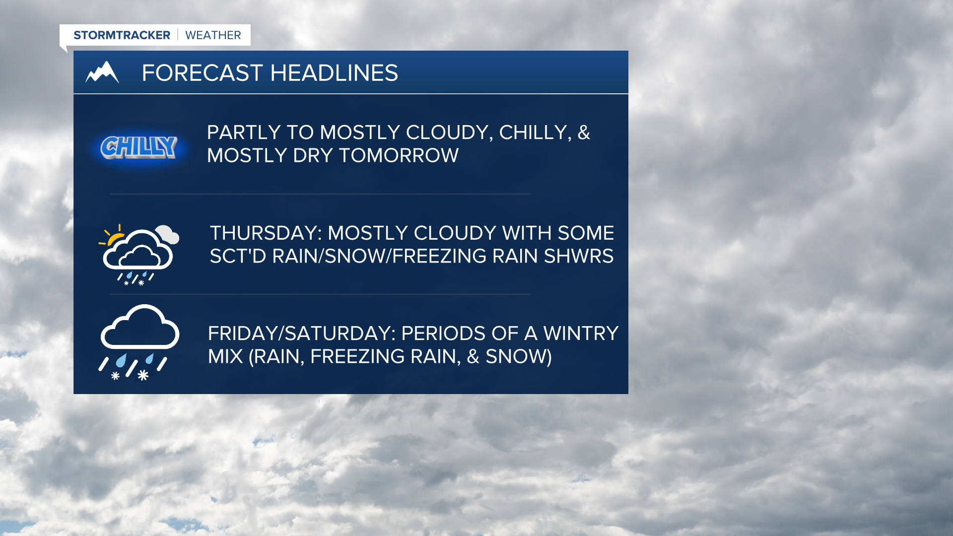 WX Headlines 11-19-2024