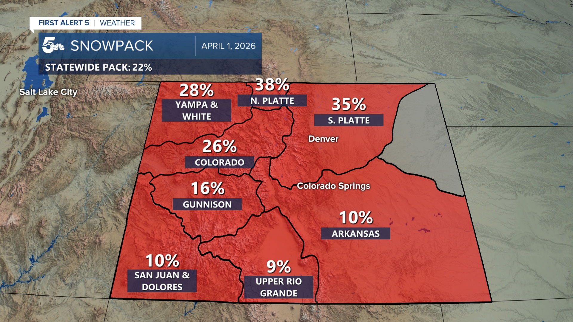 Colorado snowpack as of April 1, 2026