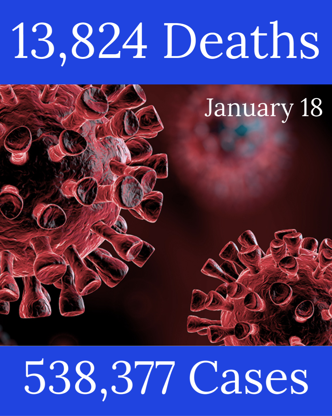 Michigan Coronavirus Update