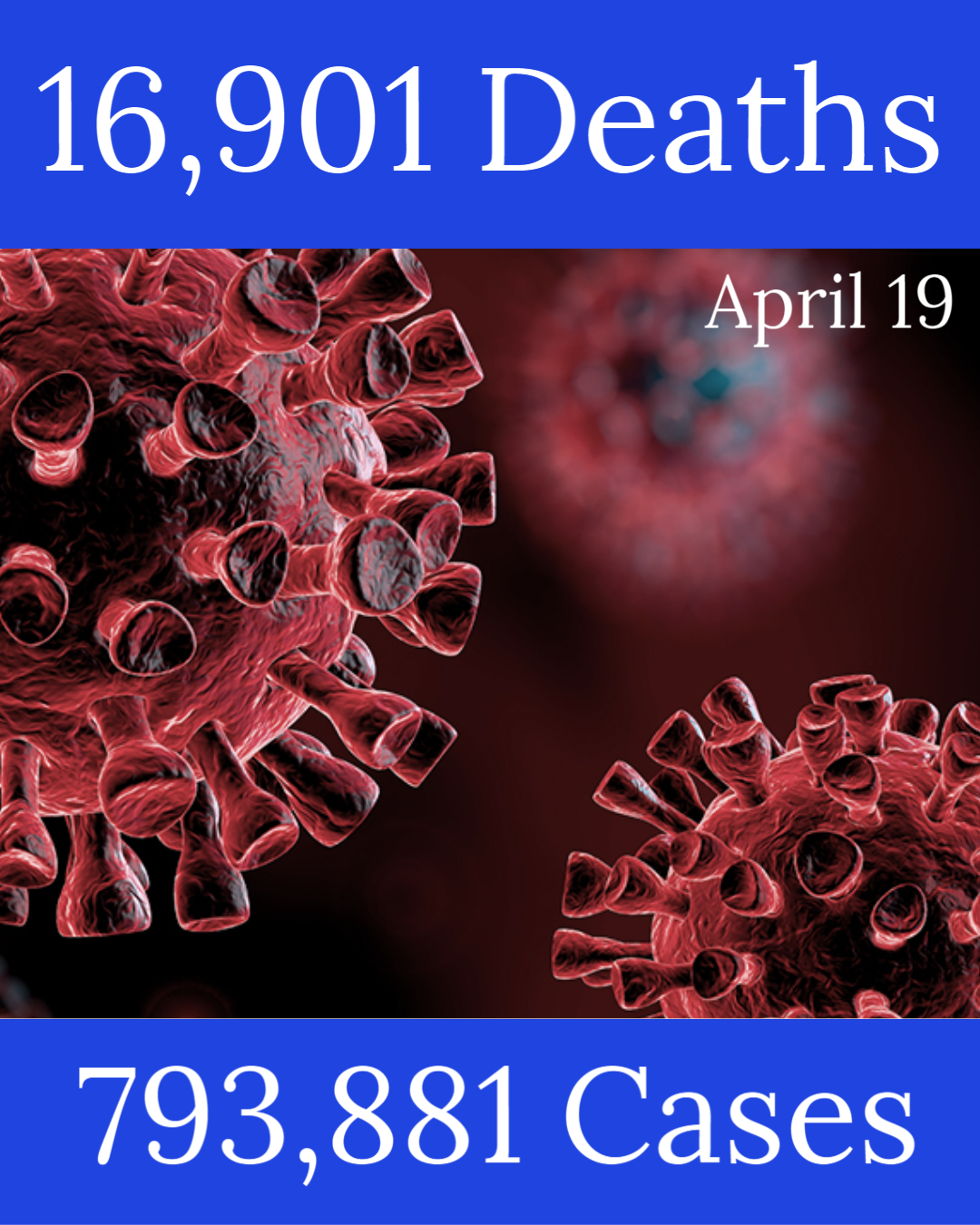 Michigan Coronavirus Update