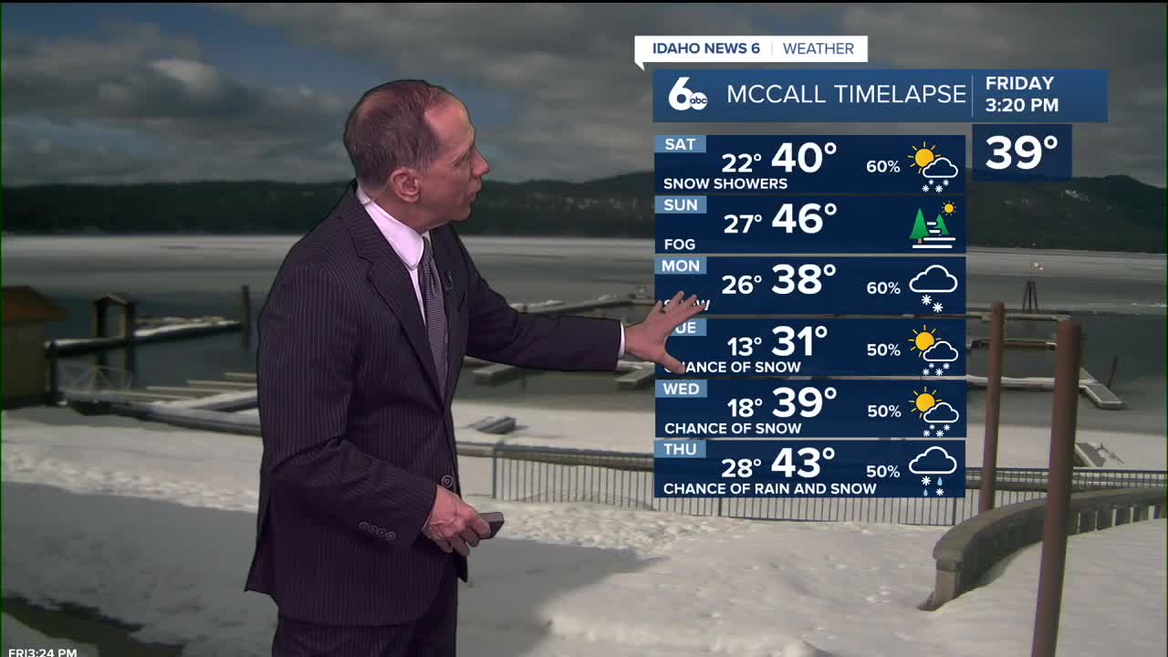 McCall Forecast.jpg