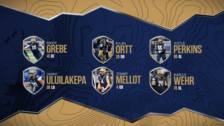 Montana State six captains for 2024