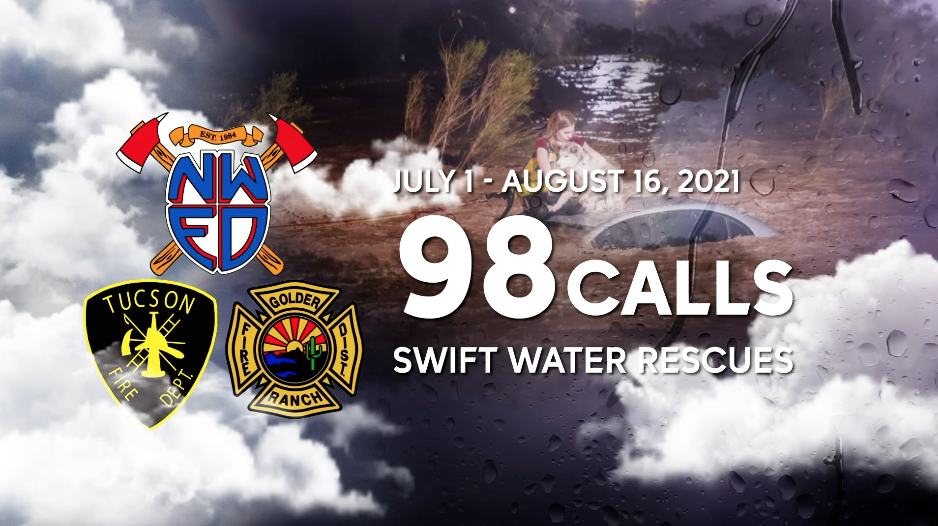 2021 Swift water rescue statistics