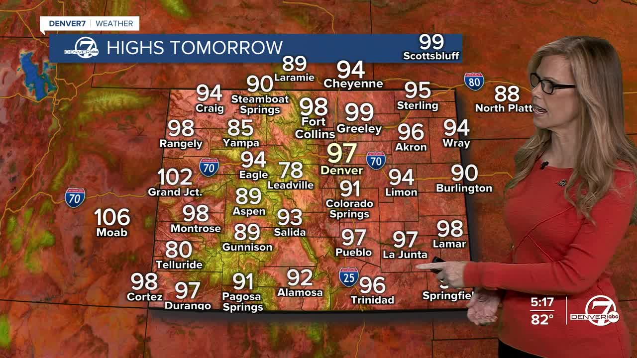 Highs on Thursday 