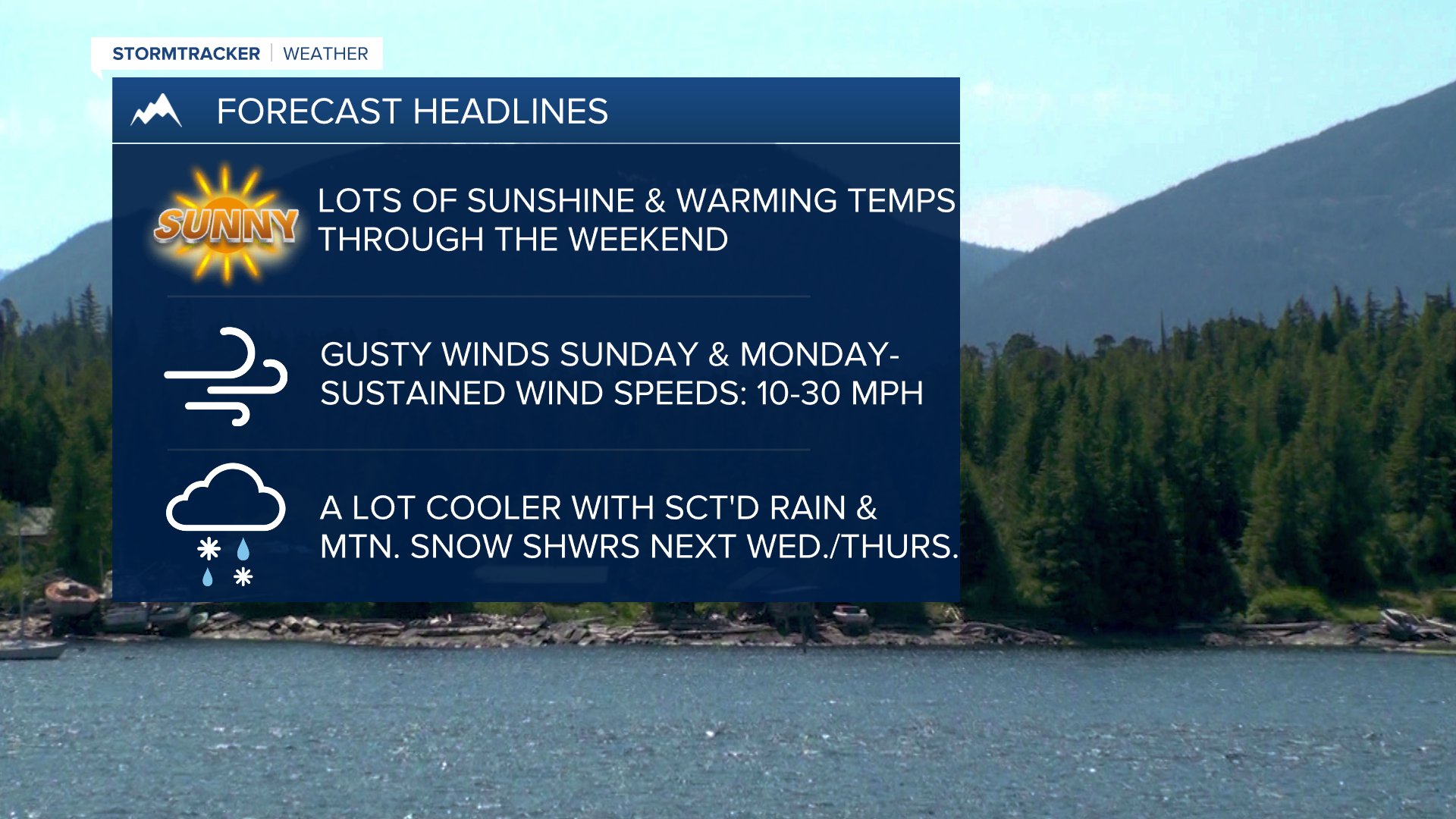 WX Headlines 9-14-2023