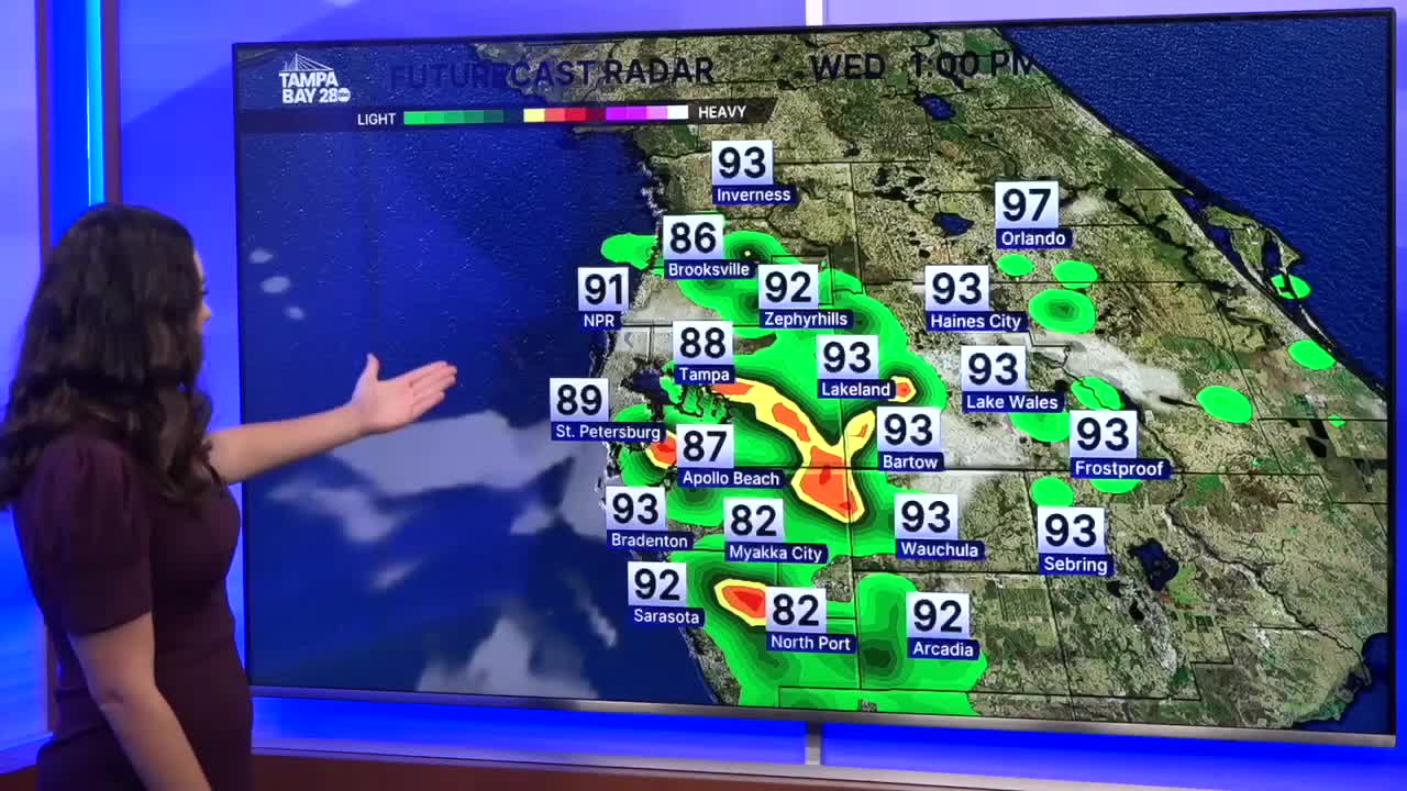 Forecast: Day nine of Heat Advisories