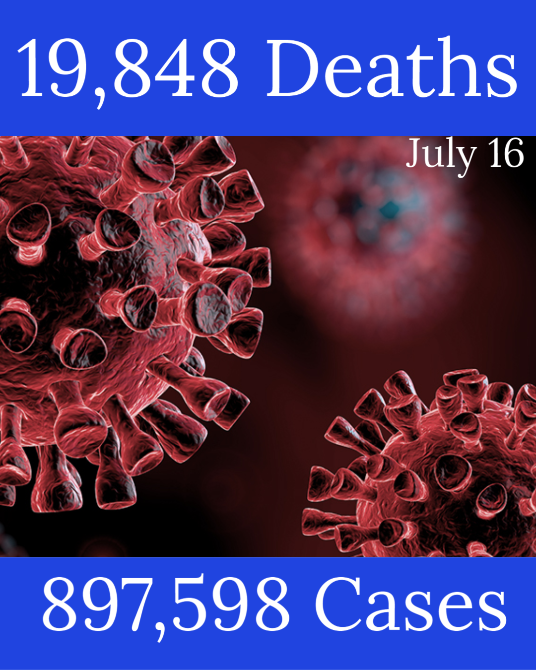 Michigan Coronavirus Update