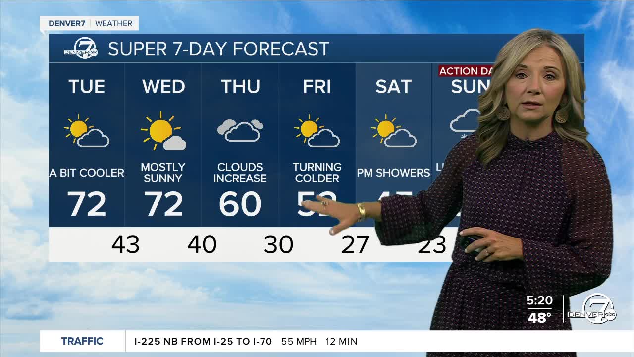 Lisa weather October 24, 2023.jpg