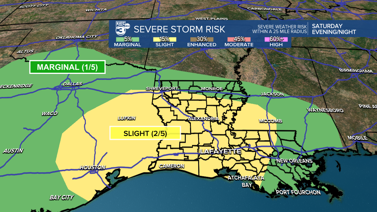 5Production Earth Design.png