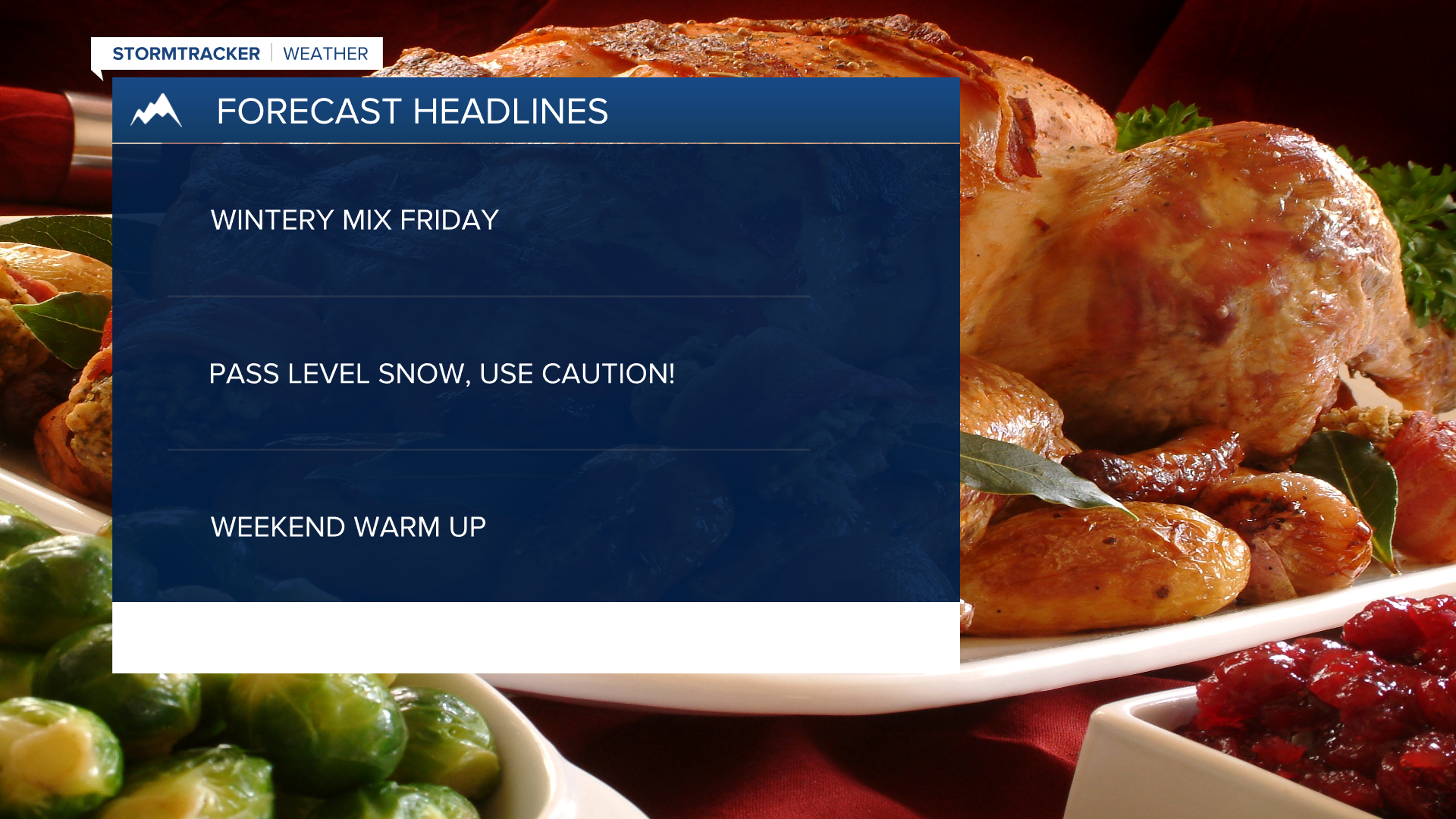 Thanksgiving morning forecast