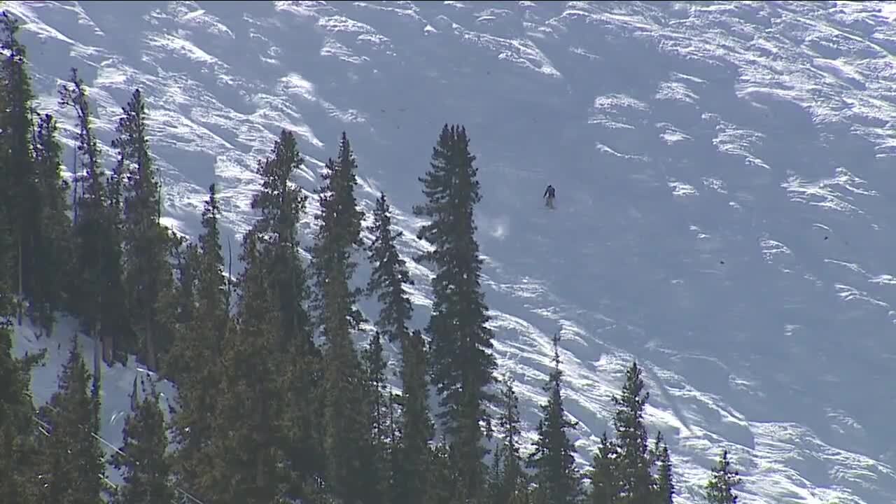 A-Basin