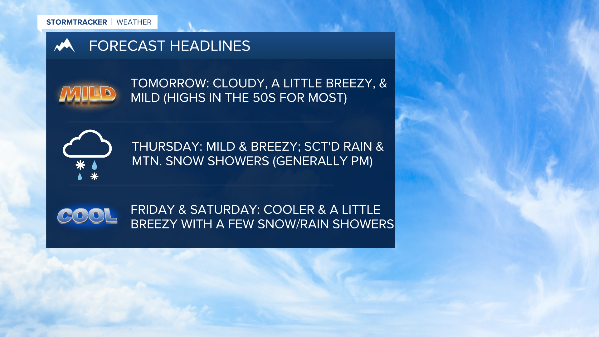 WX Headlines 3-11-2025