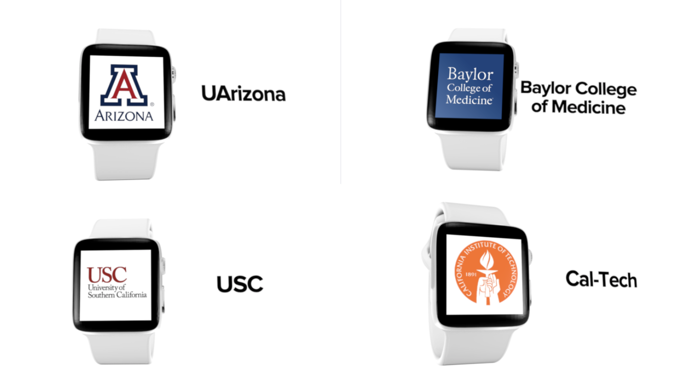 at home wearable tech.png