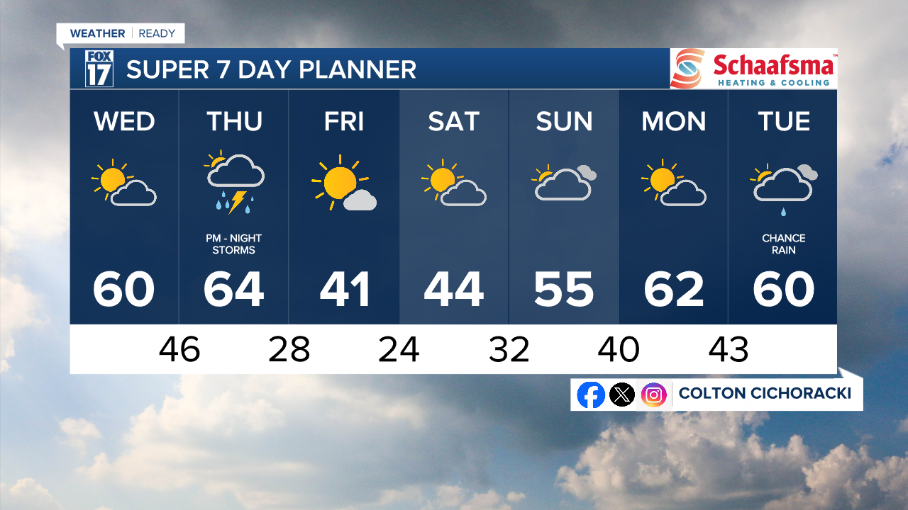 7 Day w Style Guide.png