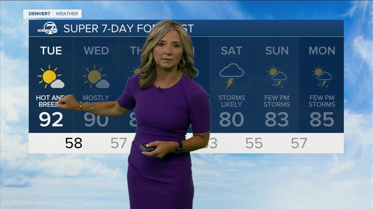 Lisa weather June 27,2023.jpg