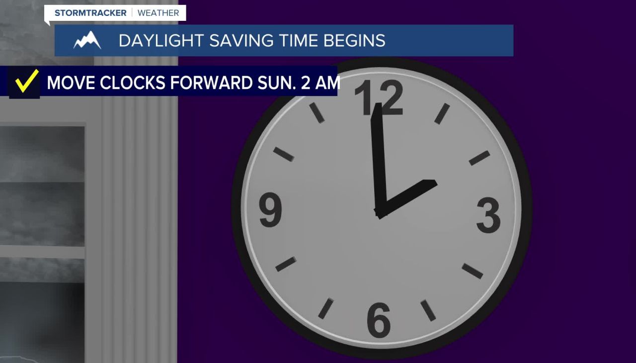 daylight saving time