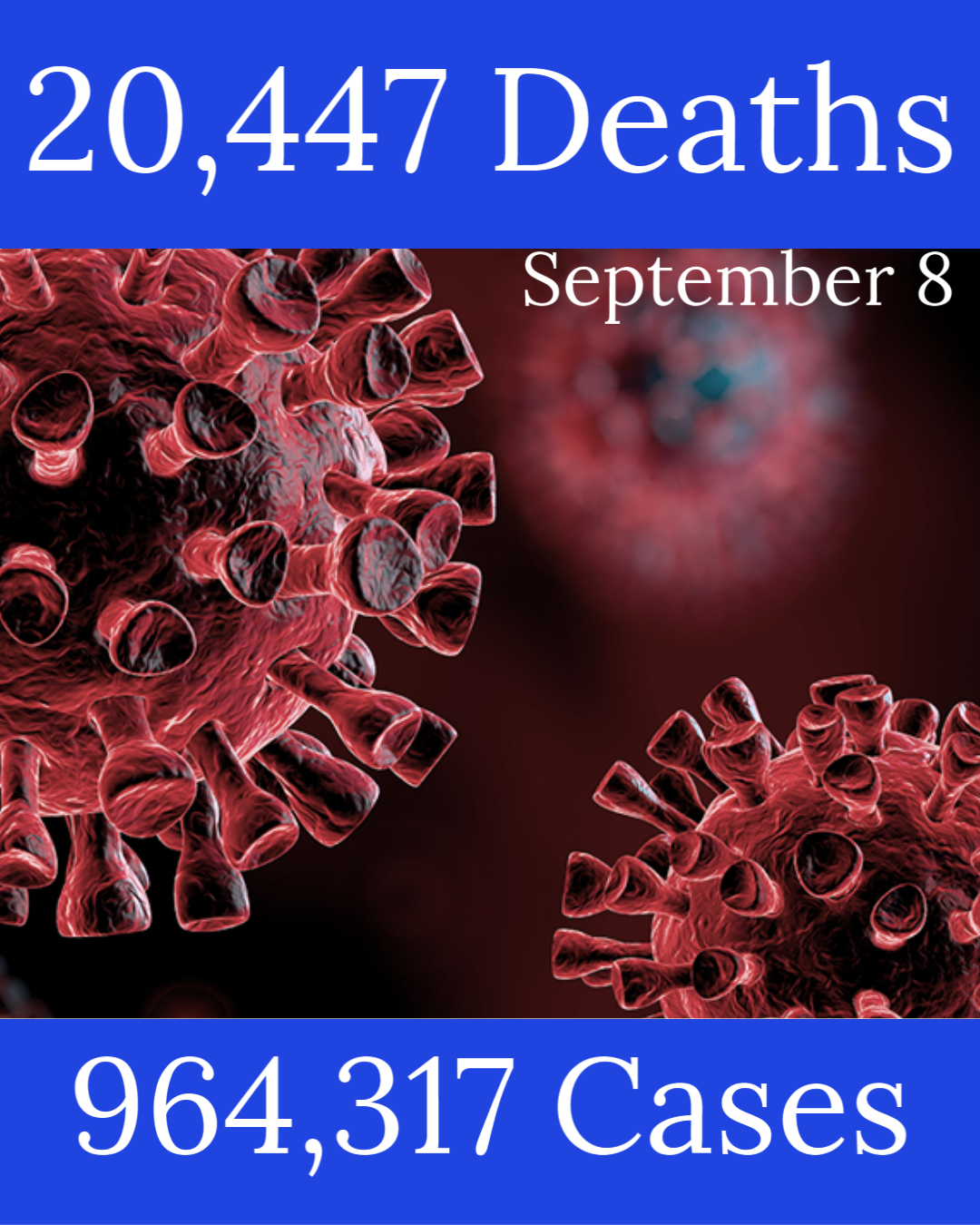 Michigan Coronavirus Update