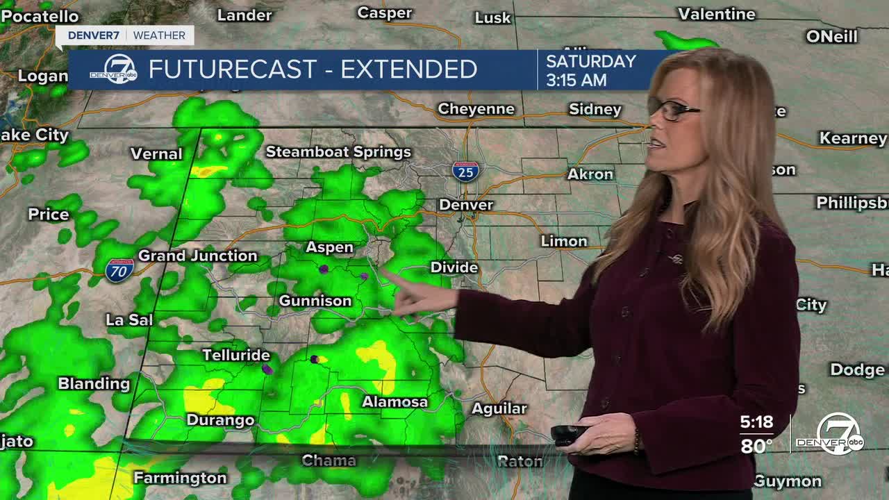 Rain futurecast
