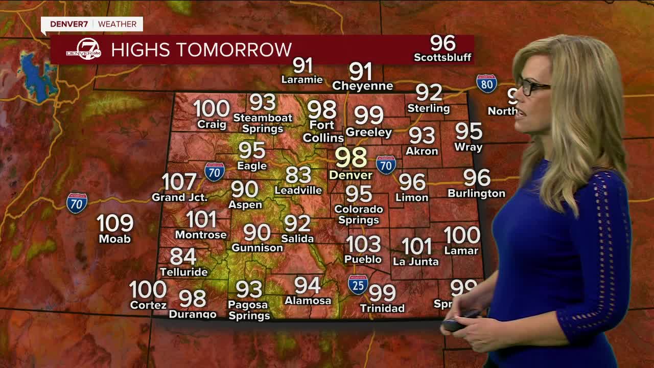 Highs on Monday