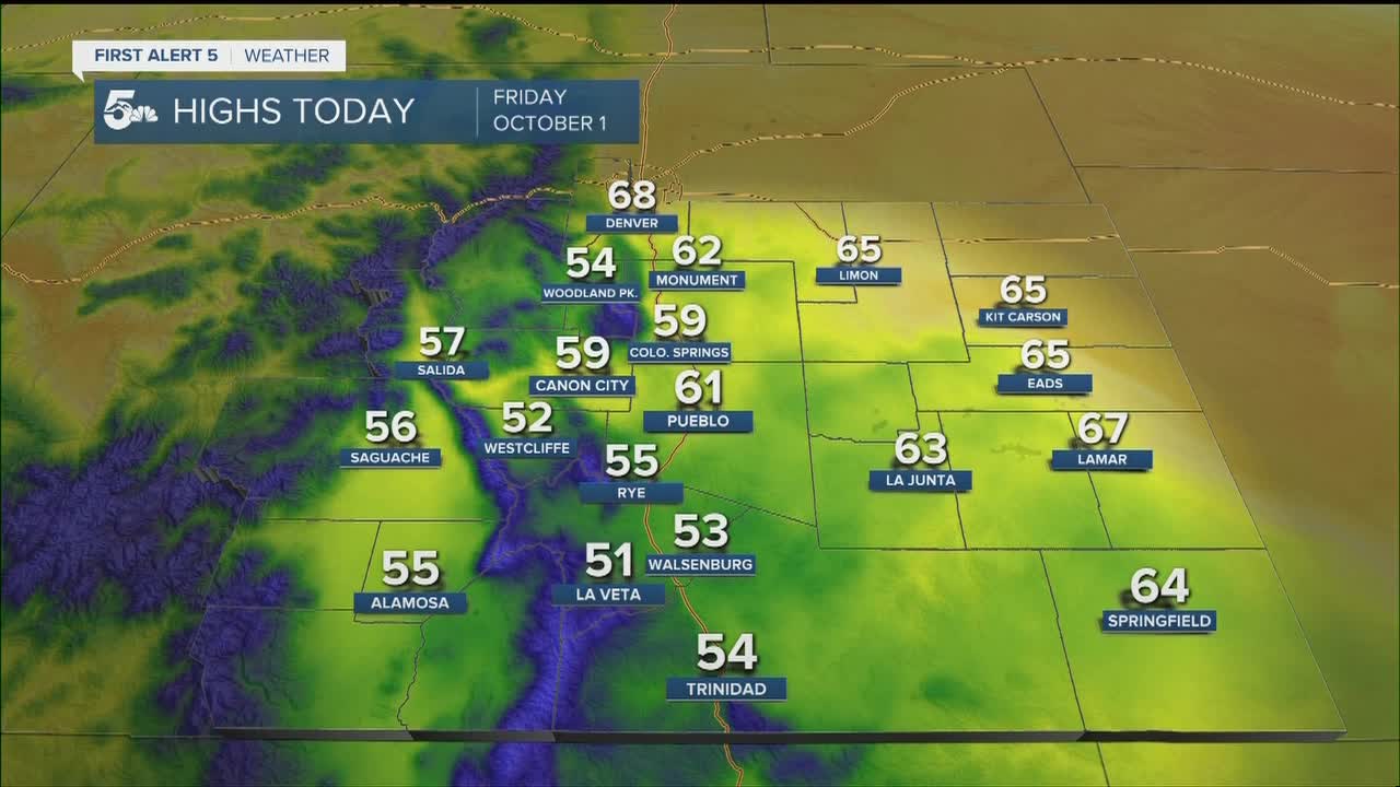5 THINGS TO KNOW WEATHER