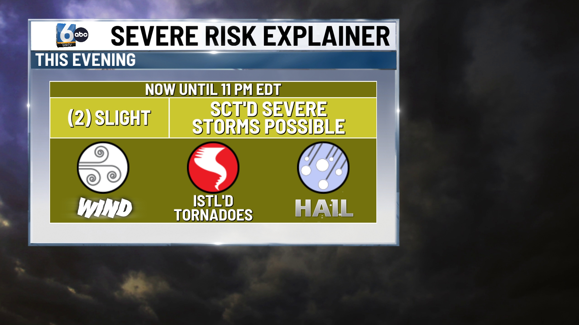 THREATS THIS EVE.jpg