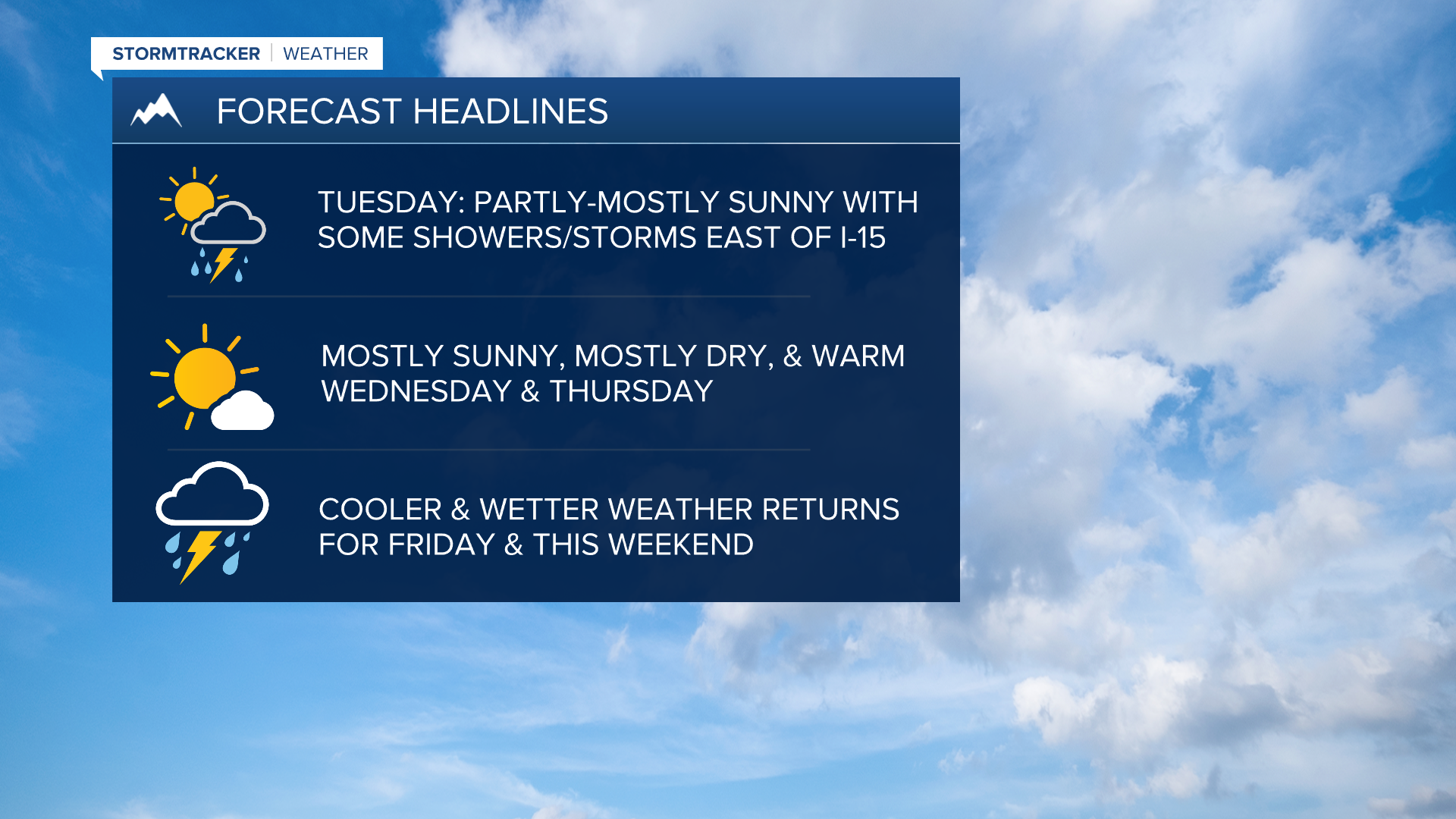 WX Headlines 6-16-2025