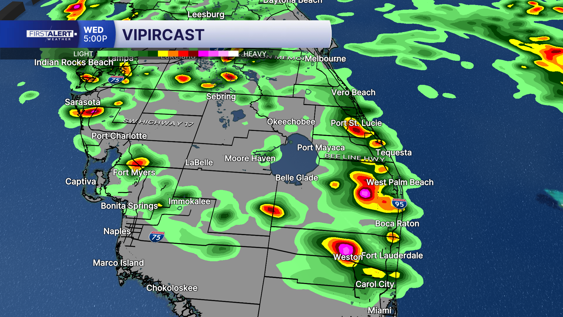 Futurecast