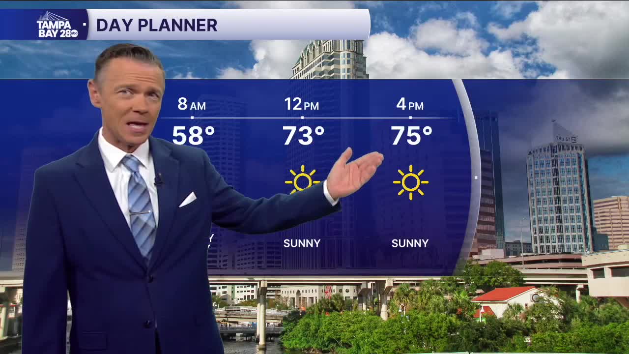 Forecast: Patchy fog before a mostly sunny afternoon