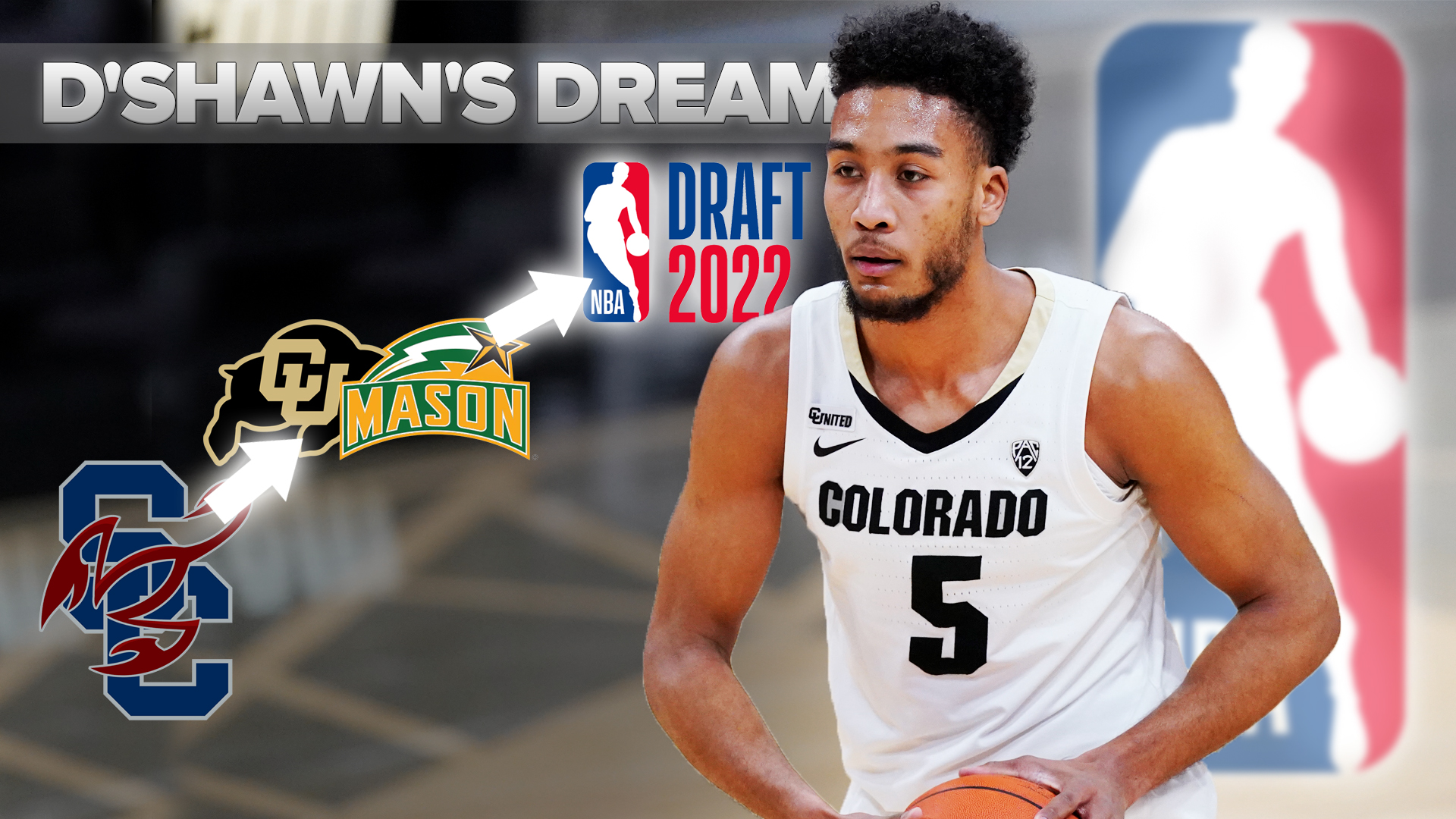 D'Shawn's Dream: Sand Creek alum hopes to hear name called at 2022 NBA Draft