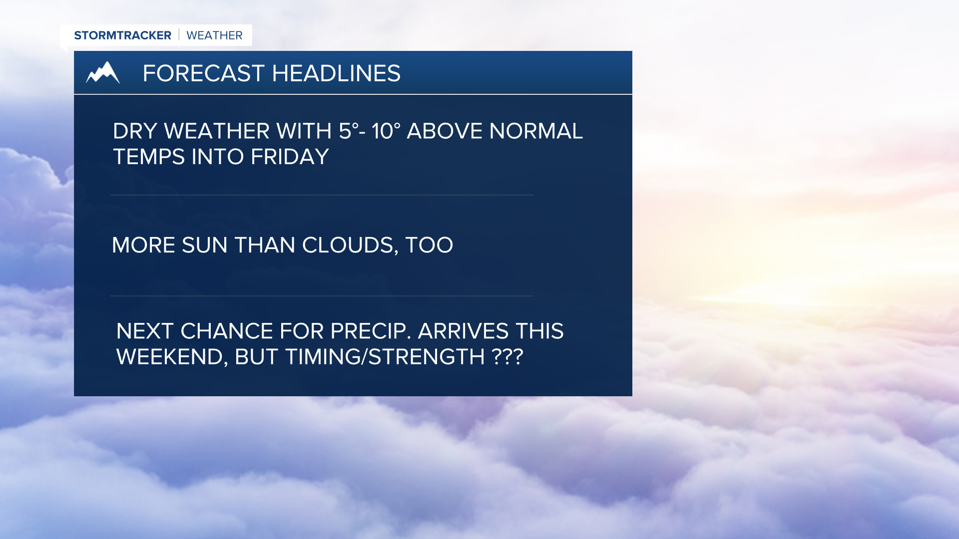 Wx Headlines
