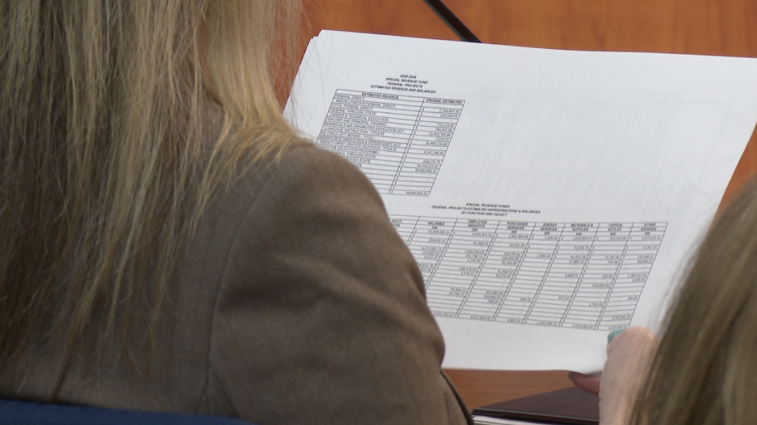 Leon County School Board discusses charter school building and budget ahead of Tuesday's board meeting