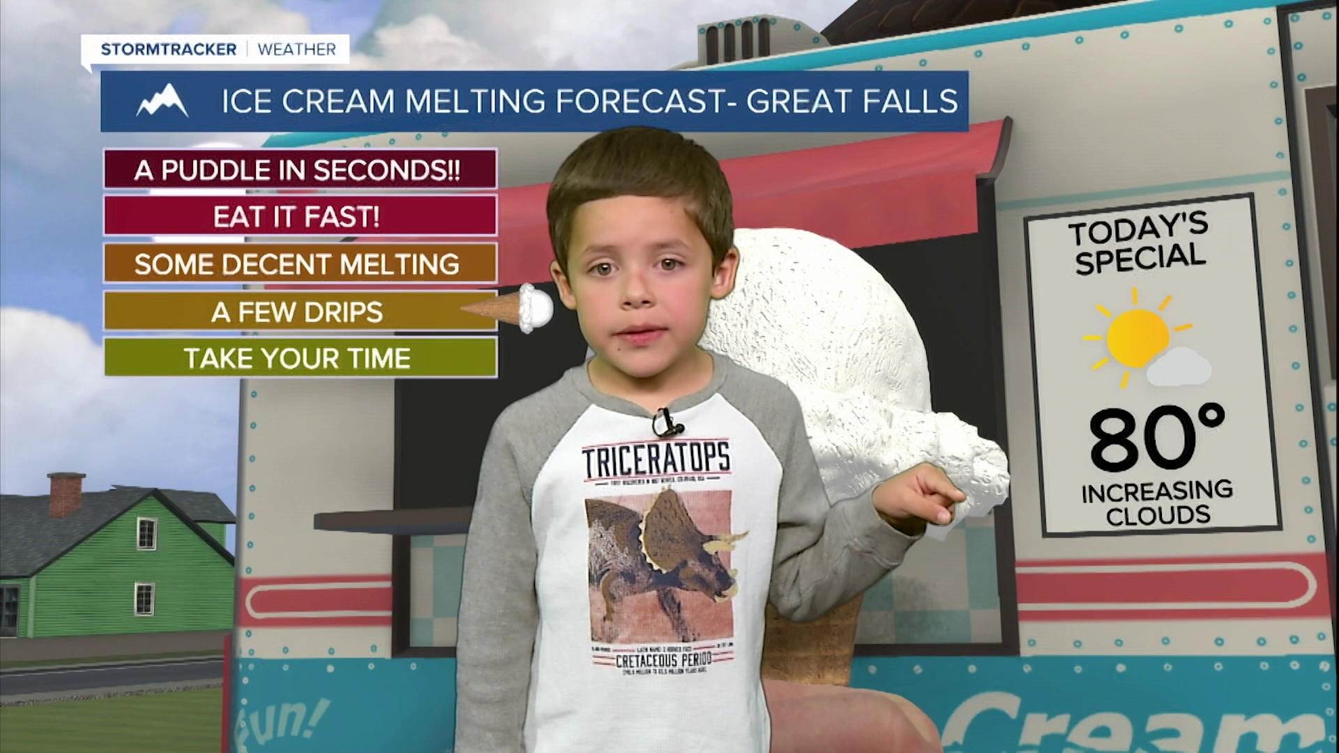 Today's rookie is Chaiten