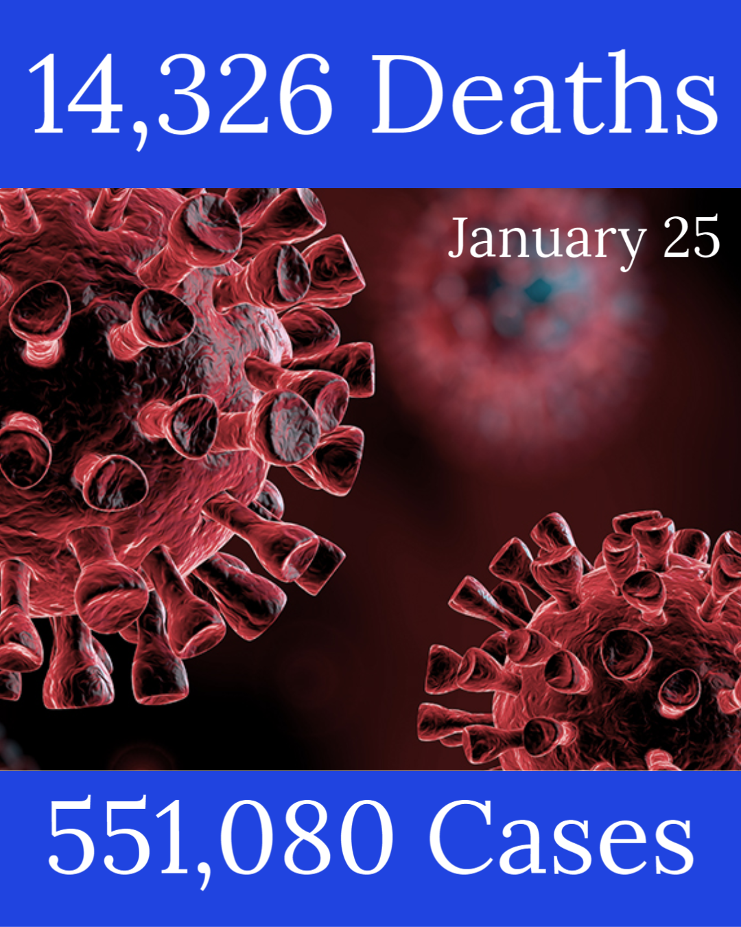 Michigan Coronavirus Update
