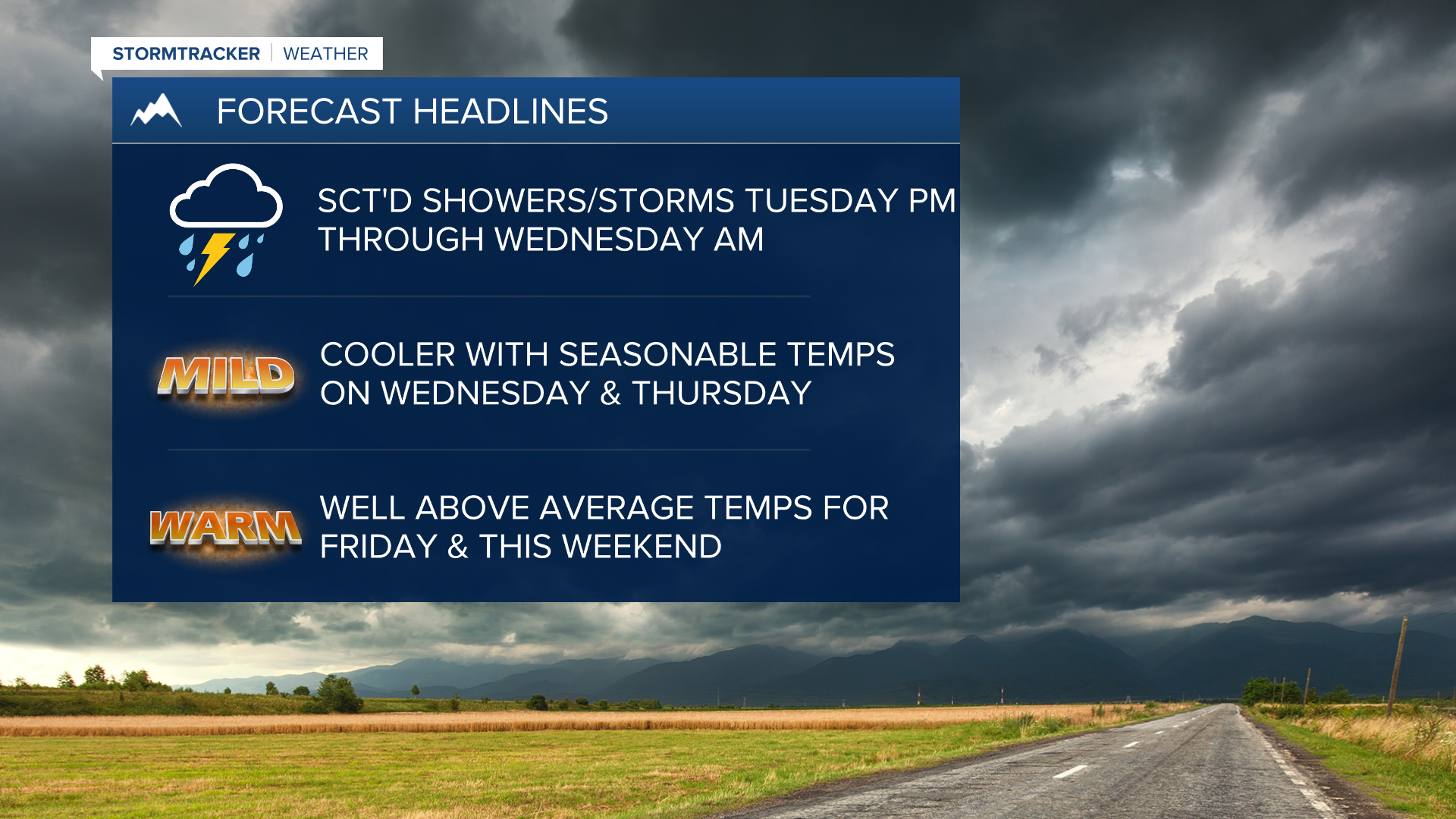WX Headlines 5-15-2023