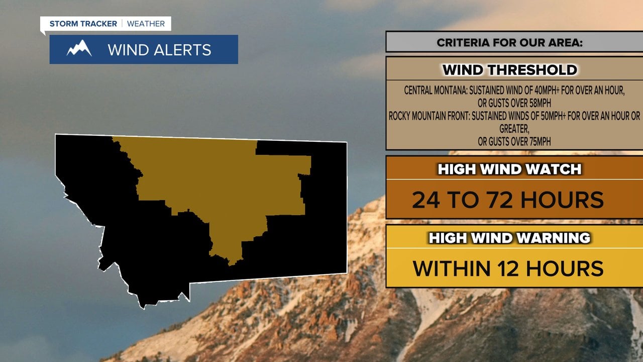 Are wind speeds increasing across central Montana?
