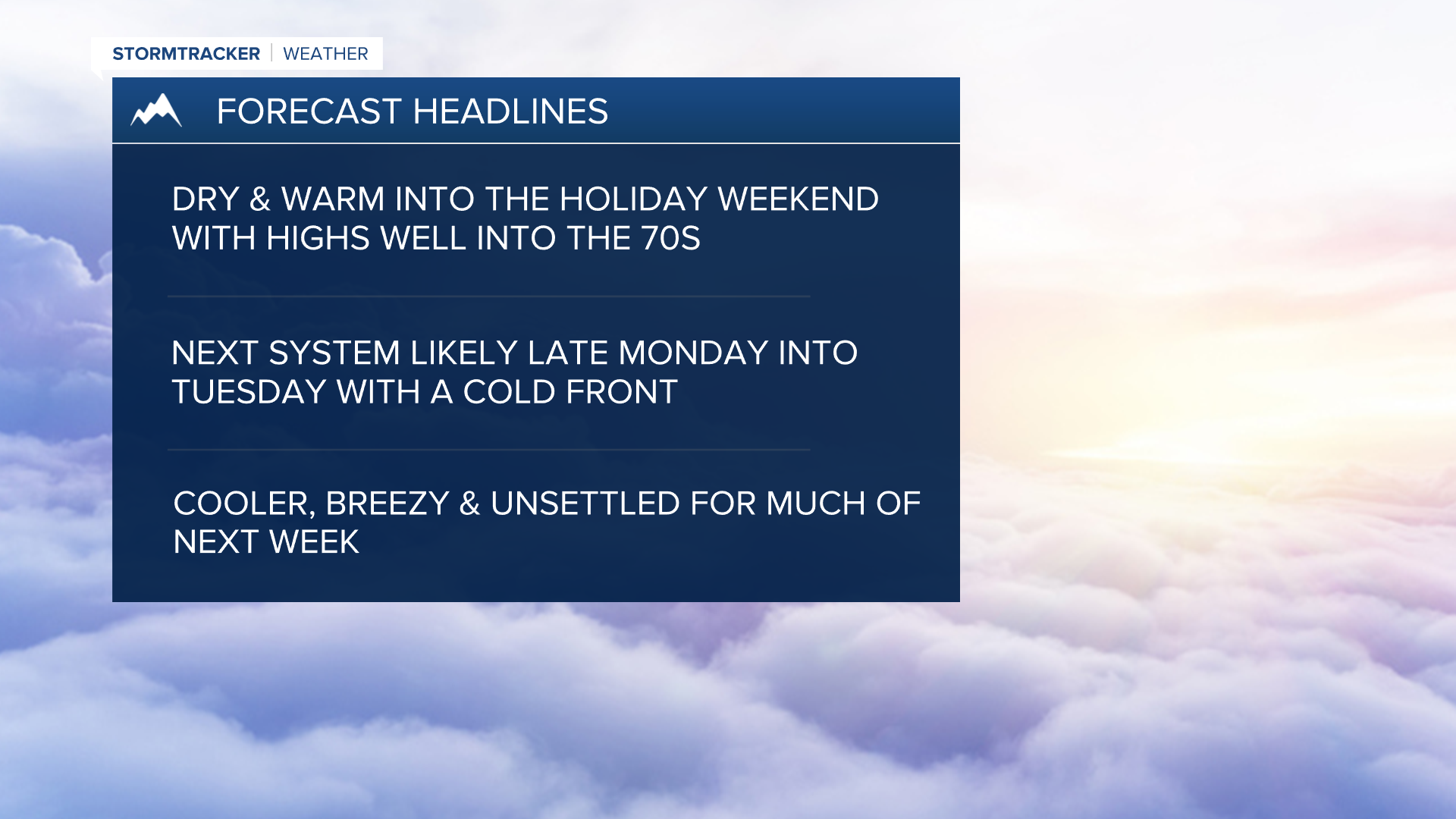 Wx Headlines