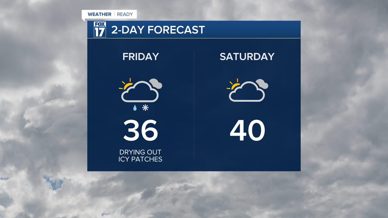 12-26-2025 DAY PLANNER 2 Day Box Center.png
