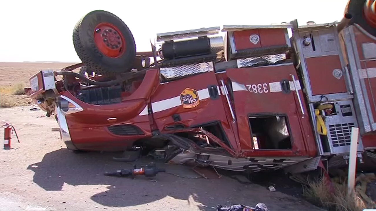 California Highway Patrol