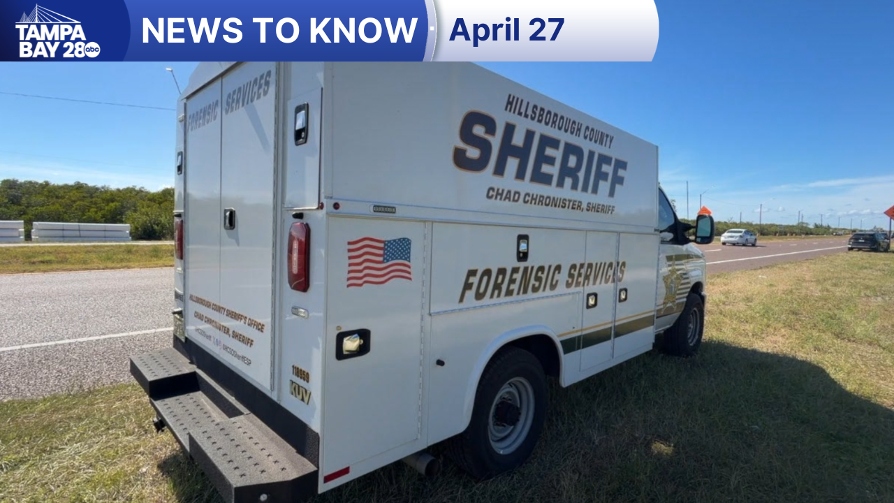 News to Know for April 27, 2026