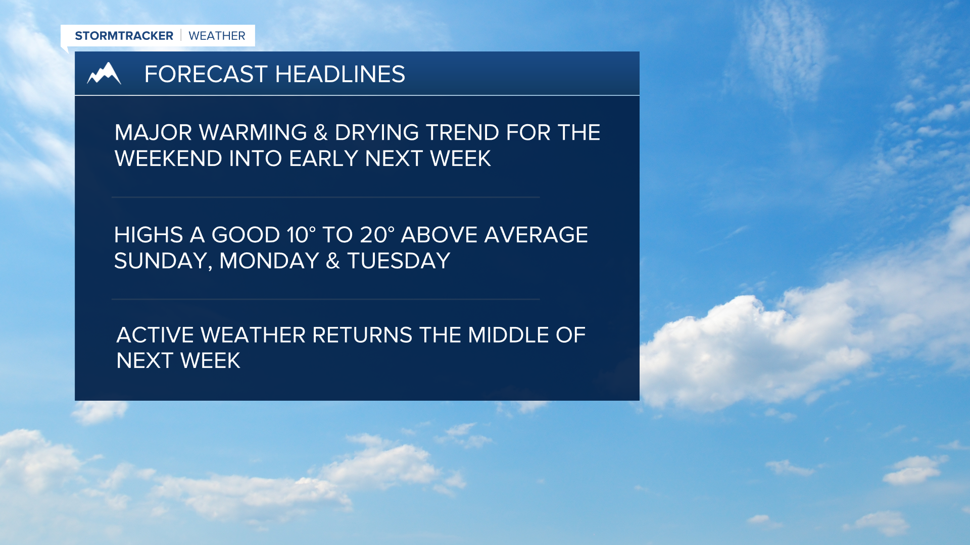 Wx Headlines