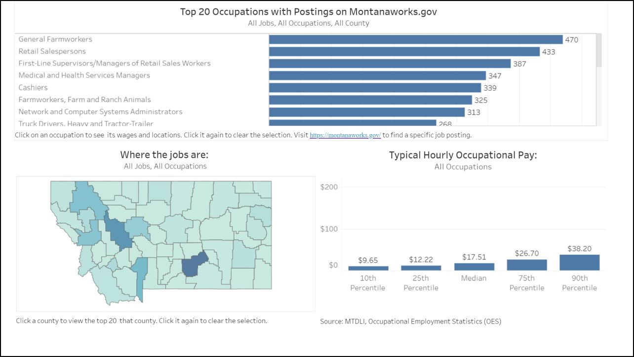 https://lmi.mt.gov/Home/Job-Tracking