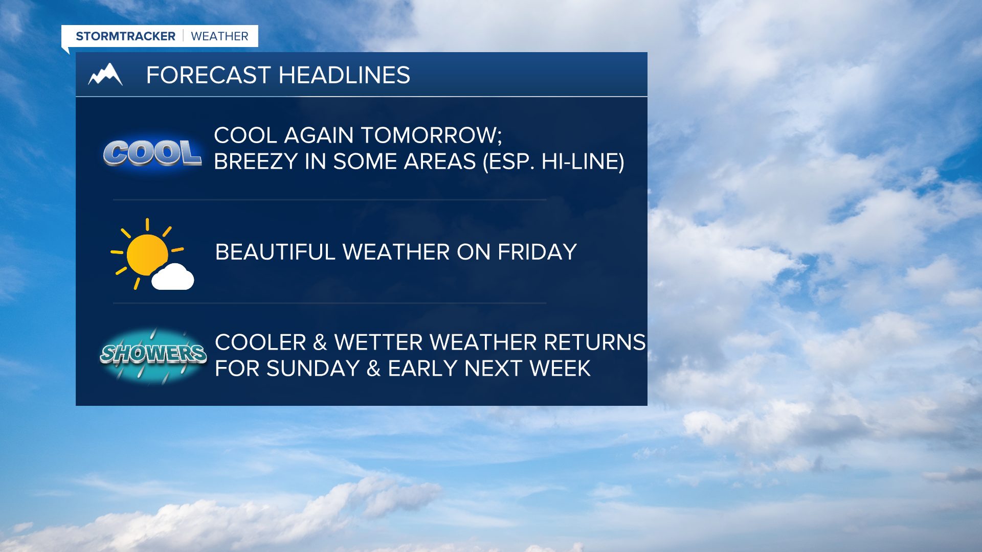 WX Headlines 6-14-2023
