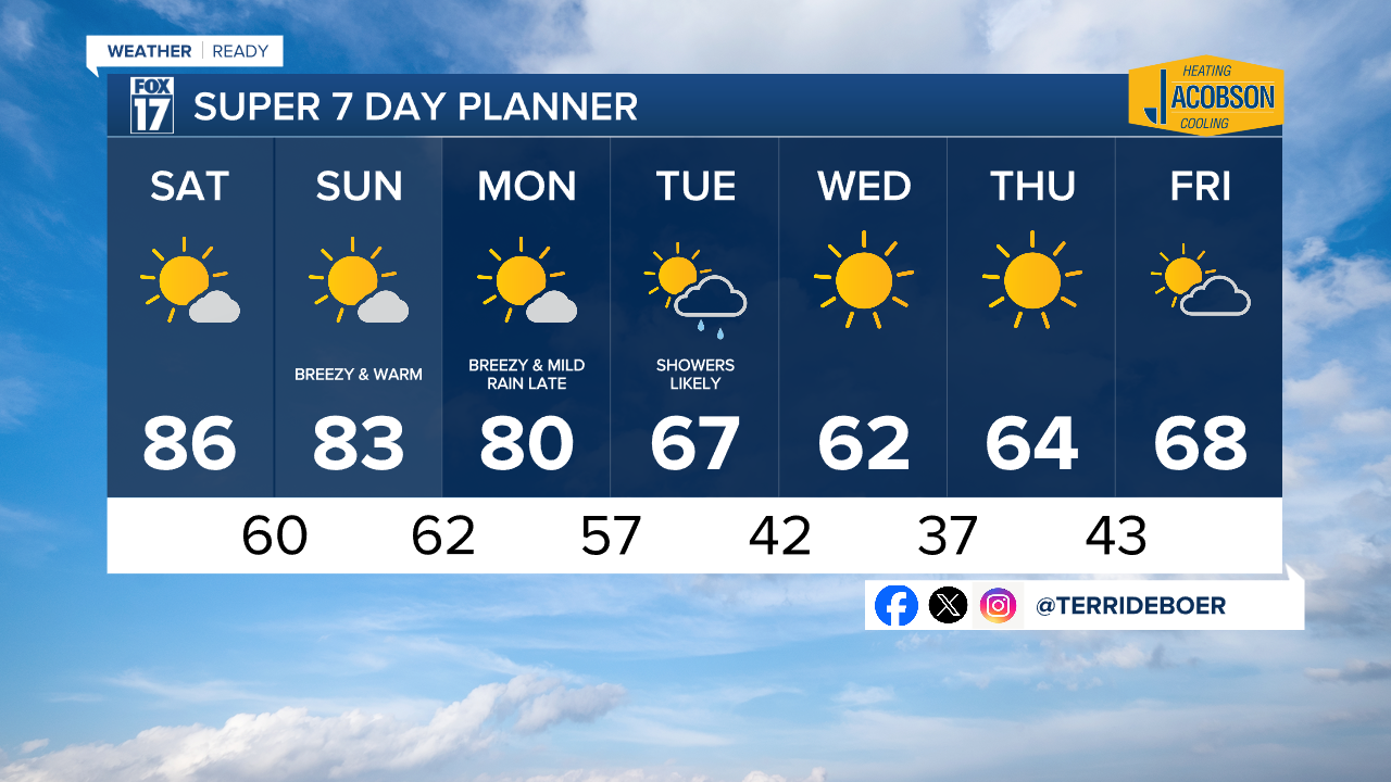 TD7 Day w Style Guide.png