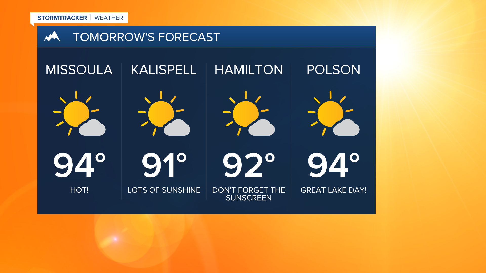 Tuesday's Forecast