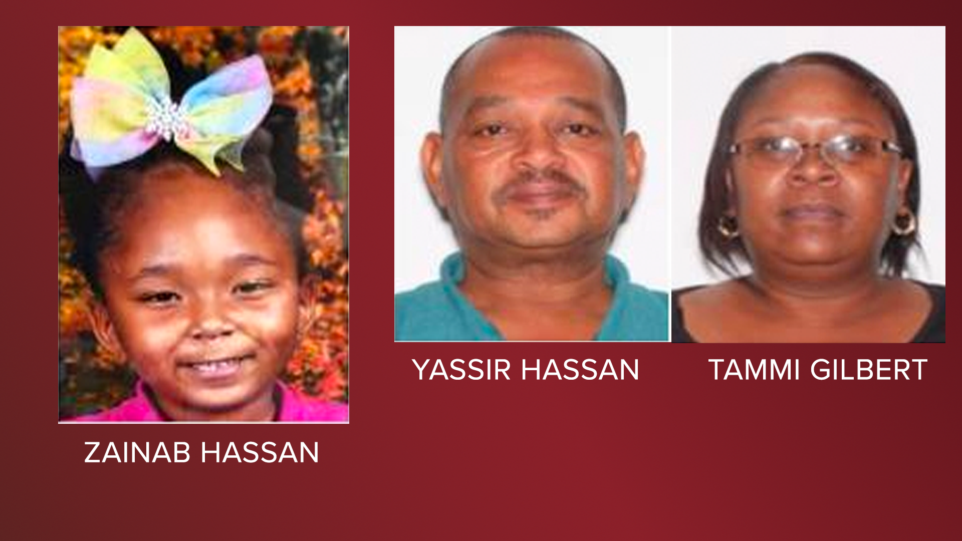 Florida Missing Child Alert issued for Lee County 6-year-old last seen on July 1 - Vimarsana News