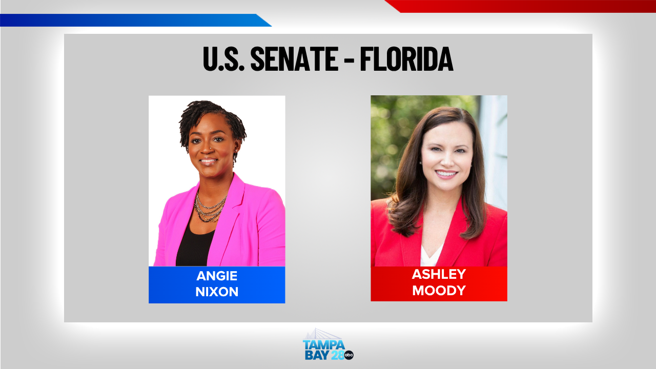 Angie Nixon is the projected winner of Florida's Democratic Senate primary, will take on Sen. Ashley Moody